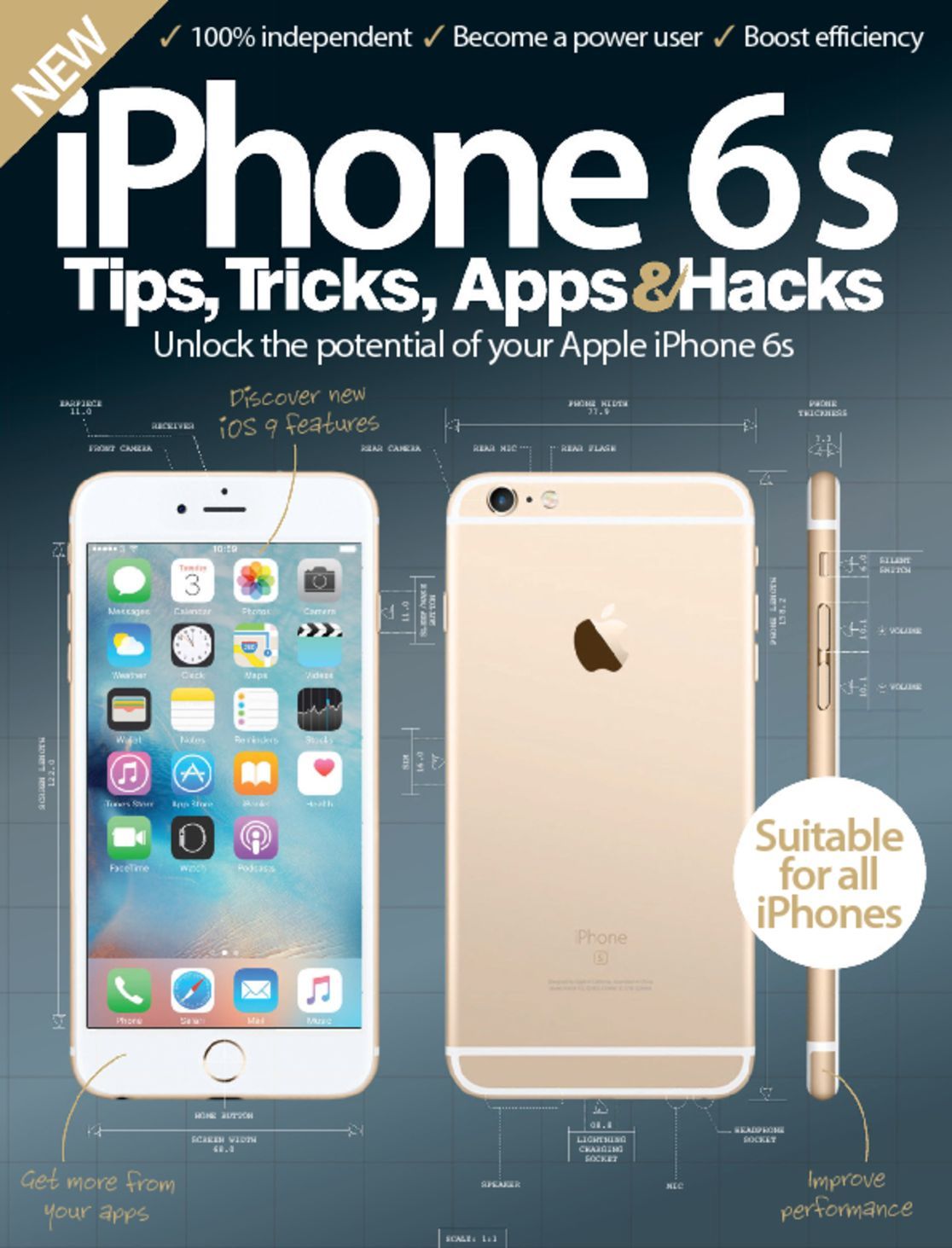 iPhone Tips, Tricks, Apps & Hacks Magazine (Digital ...